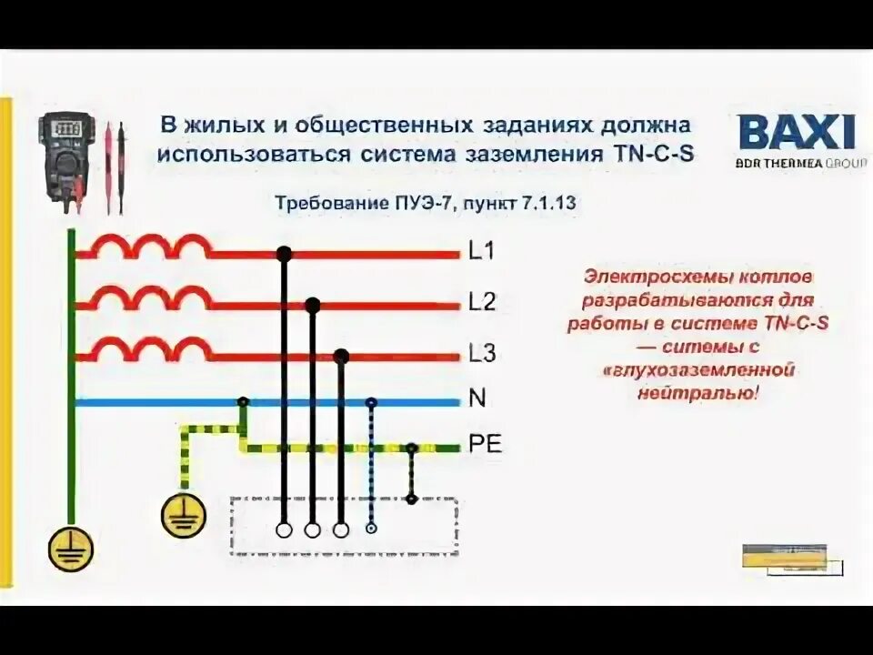 Подключение заземления к газовому котлу Правильное электроснабжение и заземление газовых котлов - YouTube