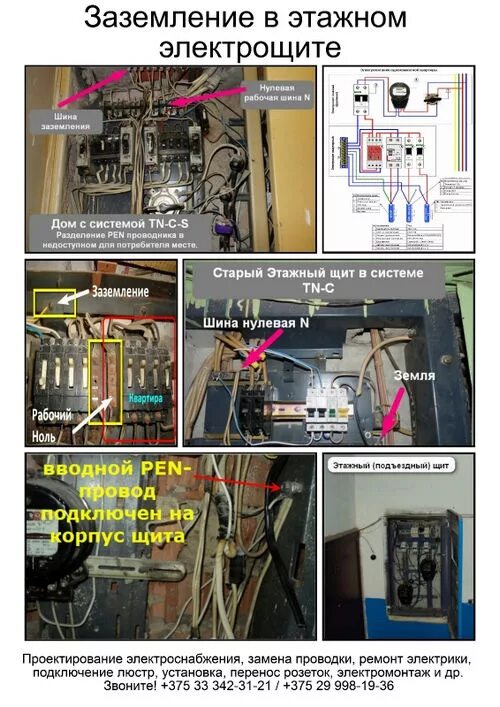 Подключение заземления в щитке квартиры Где взять заземление в этажном электрическом щите - Электромонтажные работы Минс