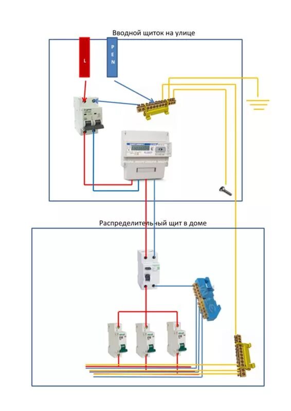 Подключение заземления в щитке в частном Ответы Mail.ru: Вопрос электрикам по схеме монтажа ввода в дом.