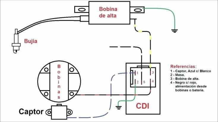 Подключение зажигания 16+ Cdi Circuit Diagram Motorcycle - Motorcycle Diagram - Wiringg.net Electrical