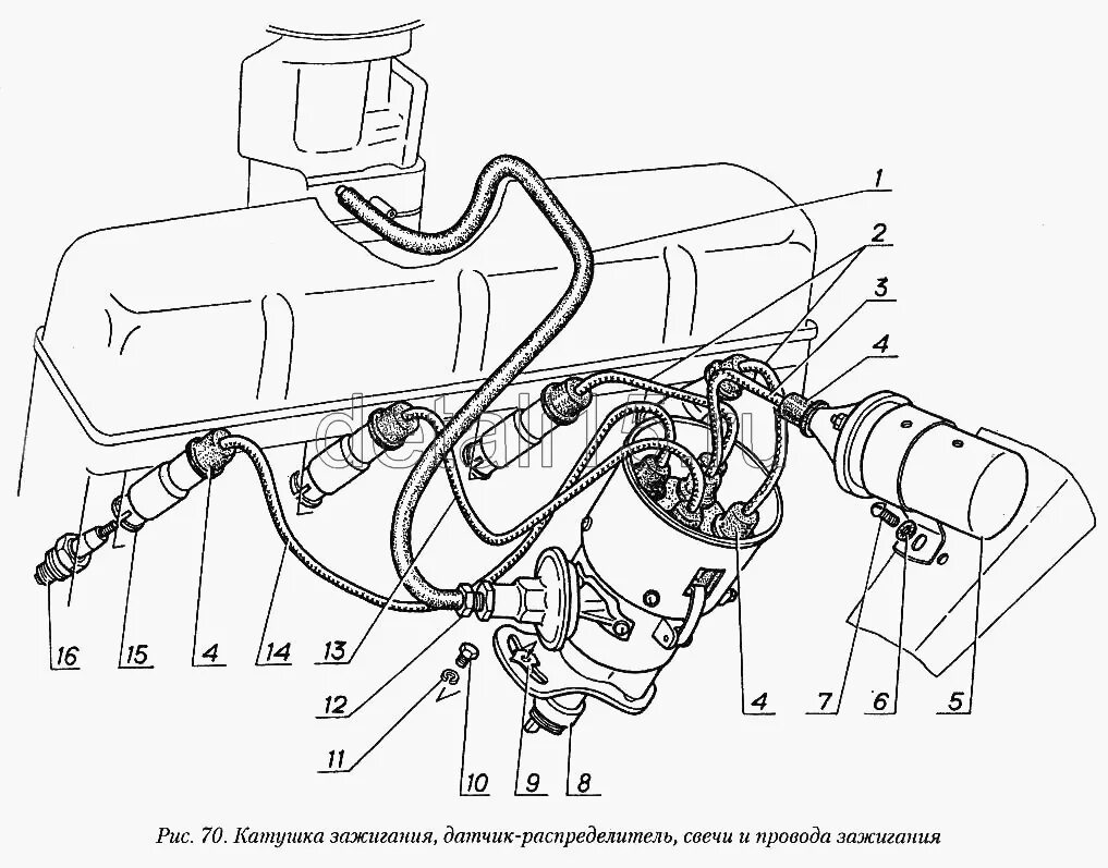 Подключение зажигания 402 змз Автокаталог ГАЗ-31029 - Катушка зажигания, датчик-распределитель, свечи и провод