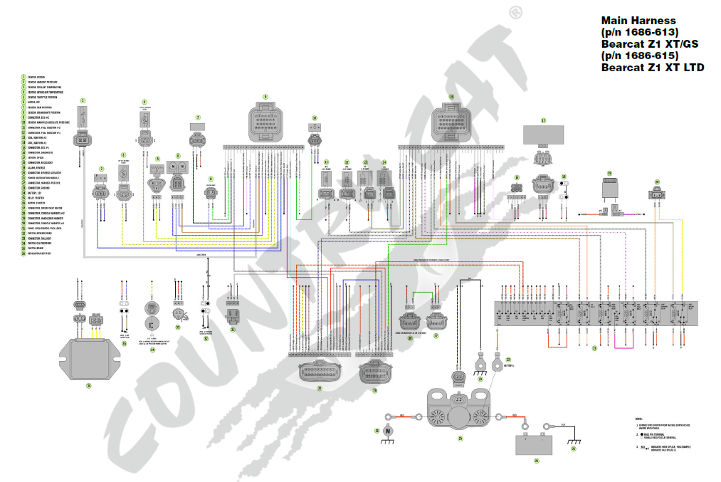 Подключение зажигания arctic cat z1 Arctic Cat Bearcat Z1 XT Страница 553 WWW.SNOWMOBILE.RU * Снегоходный форум