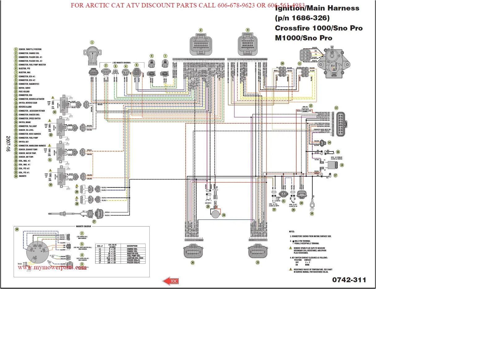 Подключение зажигания arctic cat z1 2001 Arctic Cat 400 4 × 4 Wiring Diagram Arctic Cat Snowmobile Wiring Diagrams W