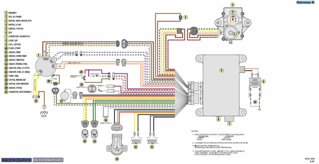 Подключение зажигания arctic cat z1 Arctic Cat Trailer Wiring Diagram Wiring Diagram