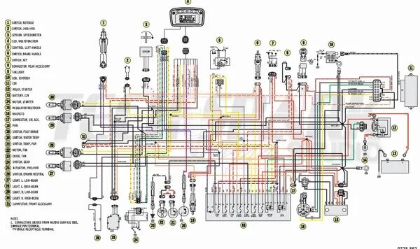 Подключение зажигания arctic cat z1 Wiring Diagram For 2003 Arctic Cat 400 4 × 4 Wiring Diagram