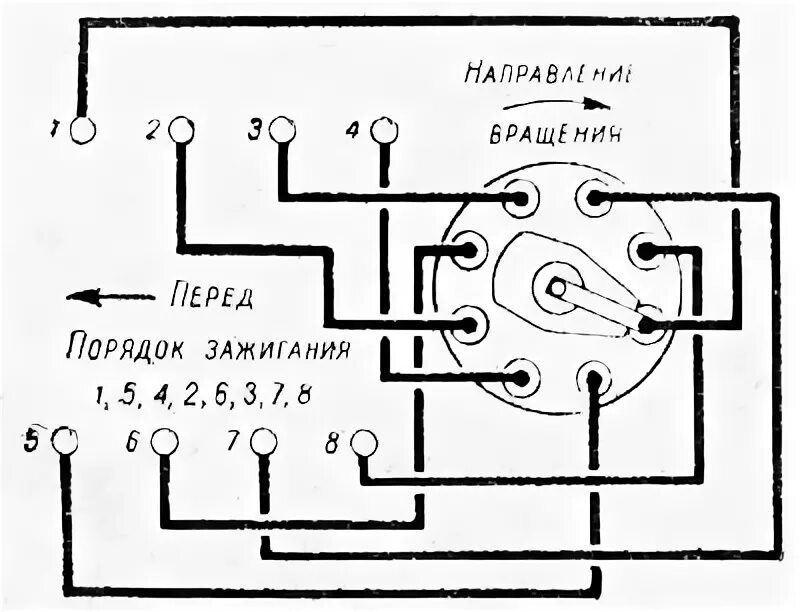 Подключение зажигания газ 66 Порядок работы цилиндров газ 53 59 фото - KubZap.ru