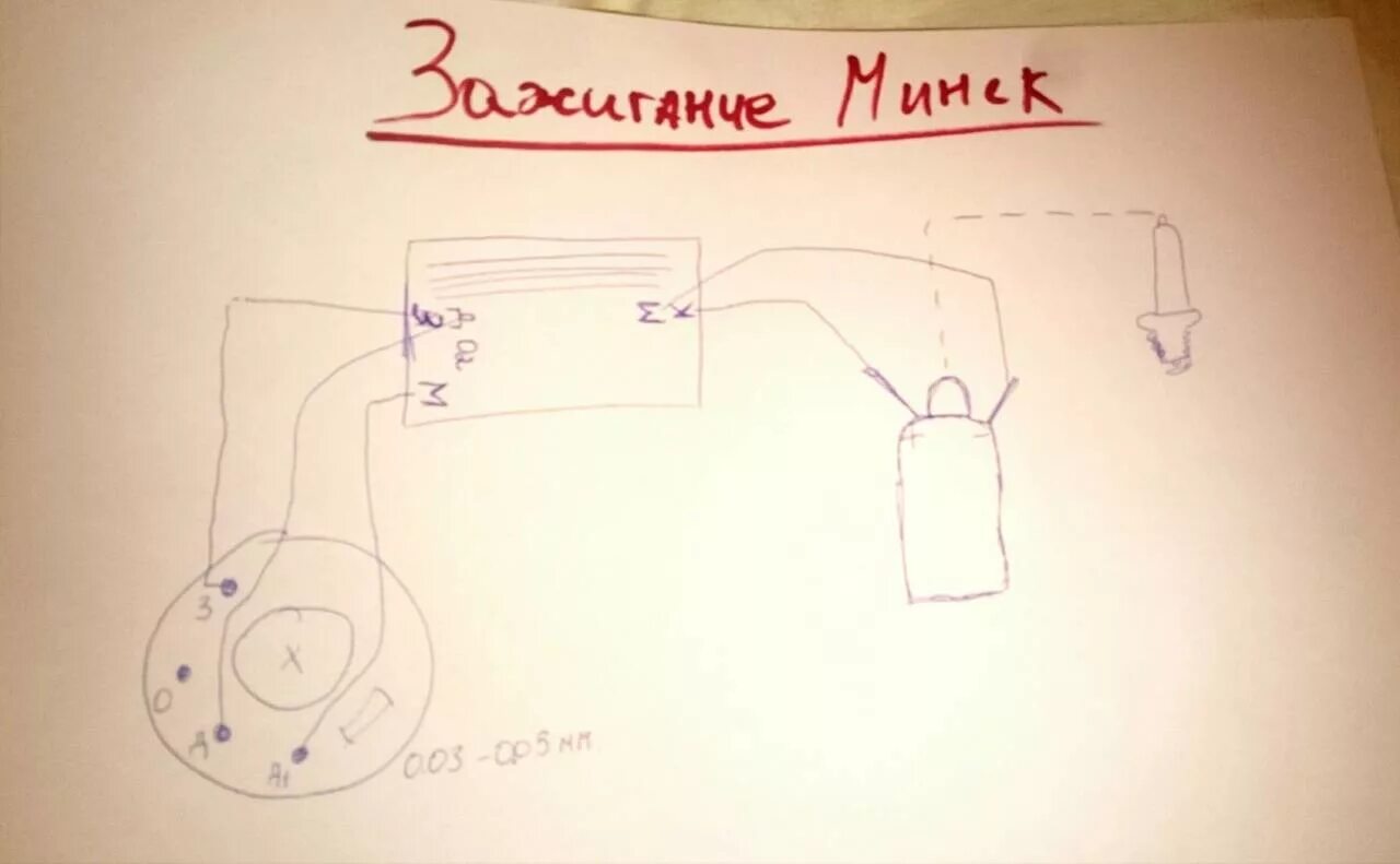 Подключение зажигания минск 6 вольт Разное - Каталог статей - Мотоцикл Минск 125: фото, видео, все о мотоцикле