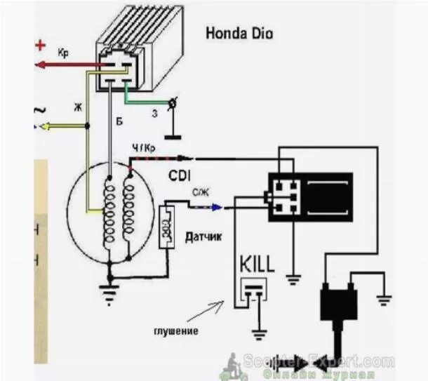 Упрощенная электросхема для Альфы и Дельты - МОПЕДИСТ.ру - клуб любителей мокико