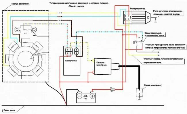 Подключение зажигания на мопед Электрическая принципиальная схема скутера Принципиальная схема, Скутер, Электро