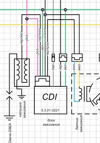 Подключение зажигания на мопед Atv катушка зажигания регулятор реле стартера схема - фото - АвтоМастер Инфо