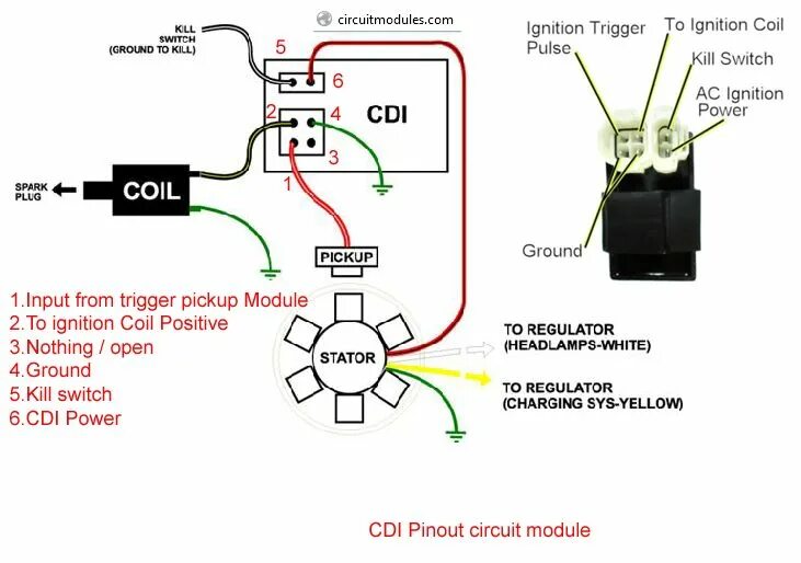 Подключение зажигания скутер Image result for gy6 cdi wiring diagram Electrical wiring diagram, Kill switch, 