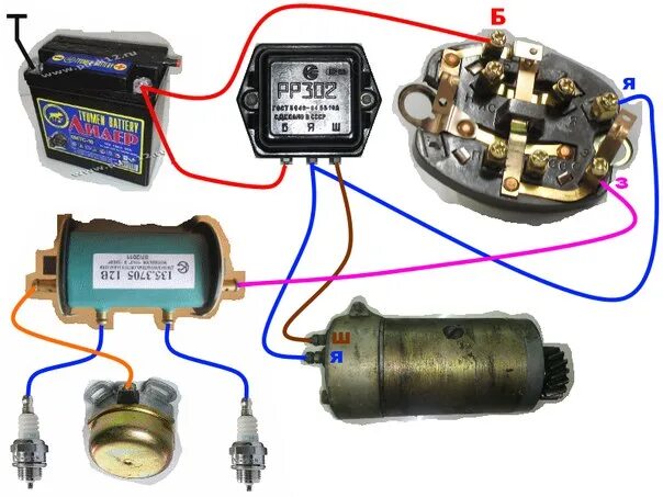 Подключение зажигания урал мотоцикл Снимите видео Как поставить проводку на генератор 6 вольтовый урал что бы давал 