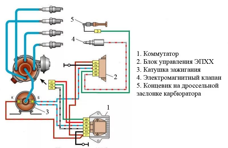 Подключение зажигания ваз 2121 нива карбюратор Установка ДААЗ 4178-30 - УАЗ 3962, 2,9 л, 1999 года своими руками DRIVE2