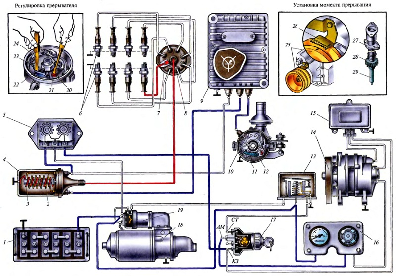 Подключение зажигания зил 130 схема ЗАЖИГАНИЕ ЗИЛ-130 Зил Камаз Дзен