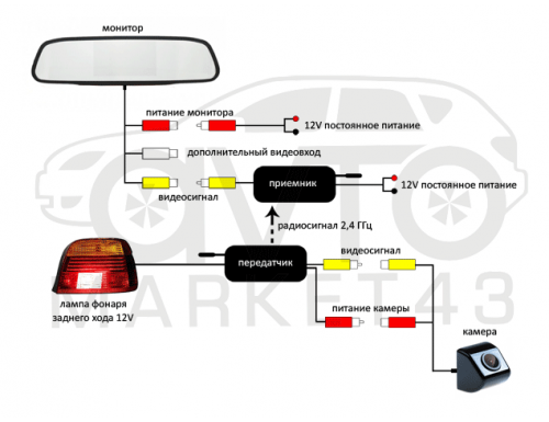 Подключение зеркала монитора с камерой заднего Зеркало с монитором MM-430 (4.3 дюйма) (цены, фото, описание). Купить с доставко