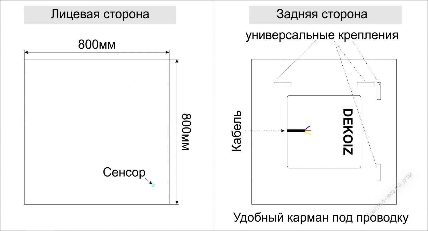 Подключение зеркала с подсветкой к розетке Как подключить с подсветкой в ванной фото - DelaDom.ru