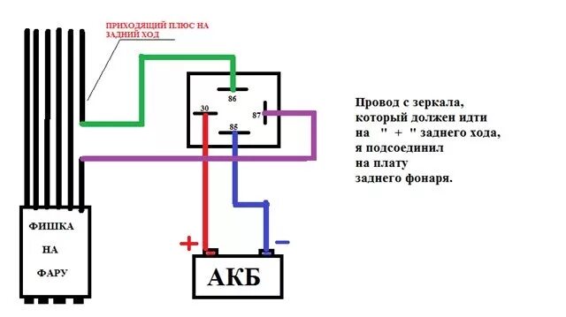 Подключение зеркала заднего хода Подключение камеры в зеркале - DRIVE2