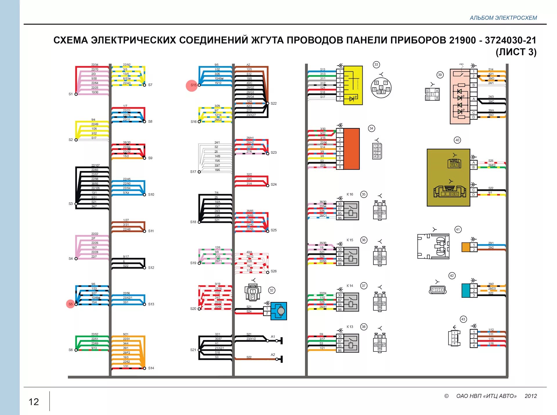 Подключение жгута проводов Установка сигнализации (поиск точек подключения сигнализации), пособие. - Lada Г