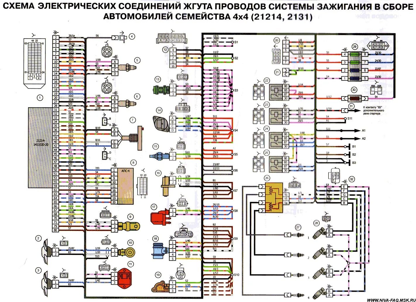 Подключение жгута проводов Ищу схемы - Lada 2131, 1,7 л, 2010 года другое DRIVE2