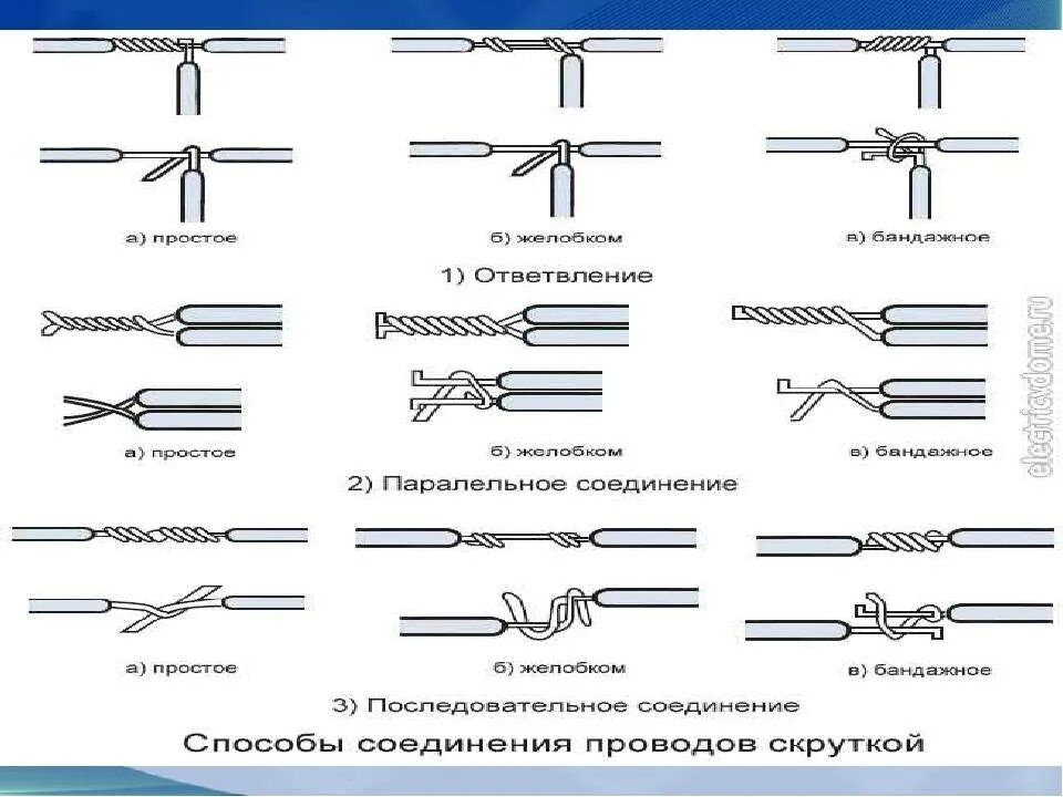 Скачать картинку КАК ПРАВИЛЬНО ПОДКЛЮЧИТЬ ПРОВОДА К № 1