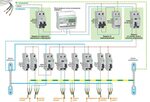 Подключение жилого дома Схема подключения щитка автоматов в доме