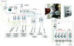 Ошибки газовых трестов, диэлектричекая вставка? Alt Pro Tep Дзен