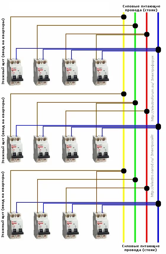 Подключение жилого дома Схема подключения квартир в этажном электрощите