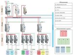 Подключение жилого дома Электрическая схема квартиры подключение