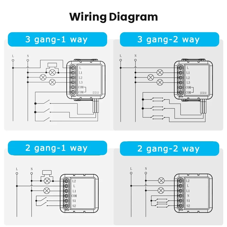 Подключение zigbee реле без нуля Tuya smart подключение