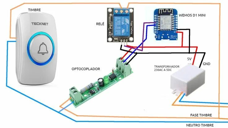 Подключение zigbee устройств к home assistant Mola: Home Assistant #42: Controlar el timbre de la puerta de casa Electronic pr