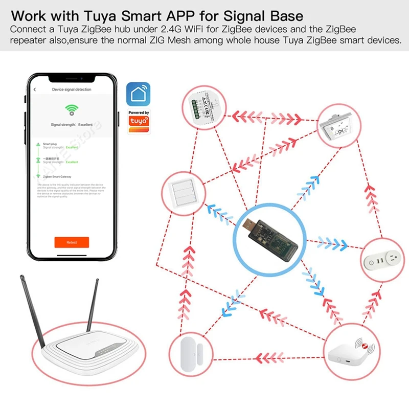 Подключение zigbee устройств к home assistant Усилитель сигнала USB, ретранслятор сигнала Zigbee для Tuya Ewelink Home Assista