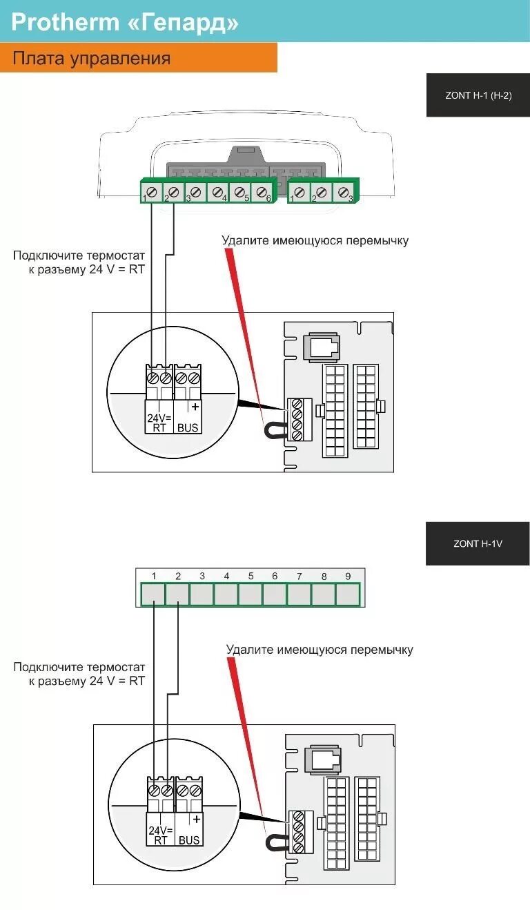 Подключение zont h 1v к котлу protherm подключения термостатов gsm climate zont h1v к котлам Protherm