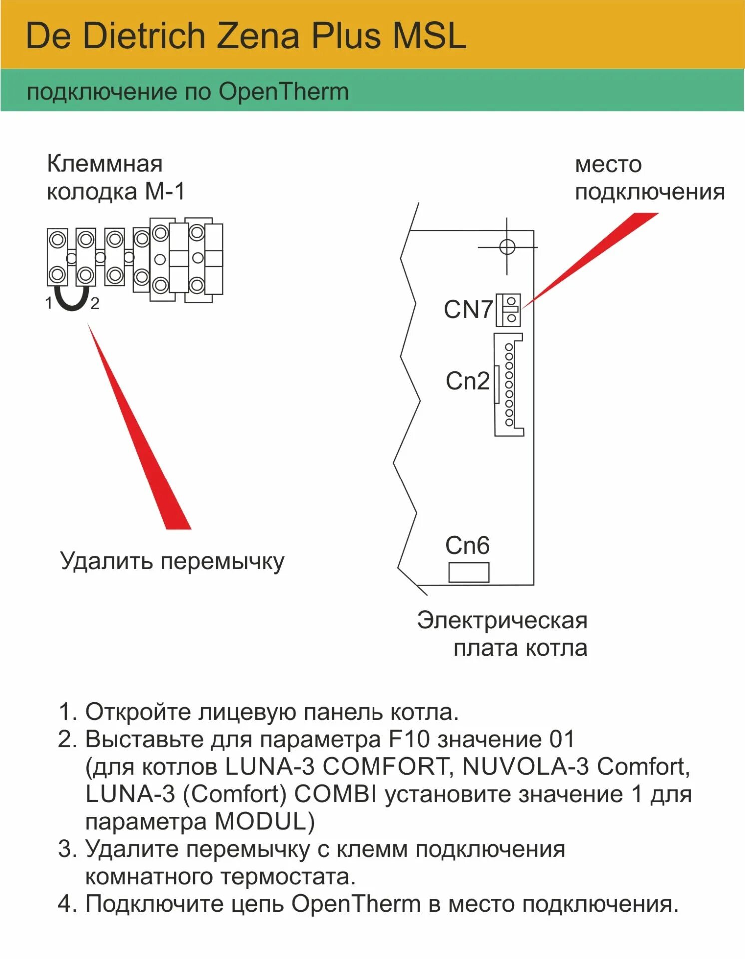 Подключение zont к котлу baxi ampera plus Схемы цифрового подключения оборудования ZONT к котлам отопления - microline