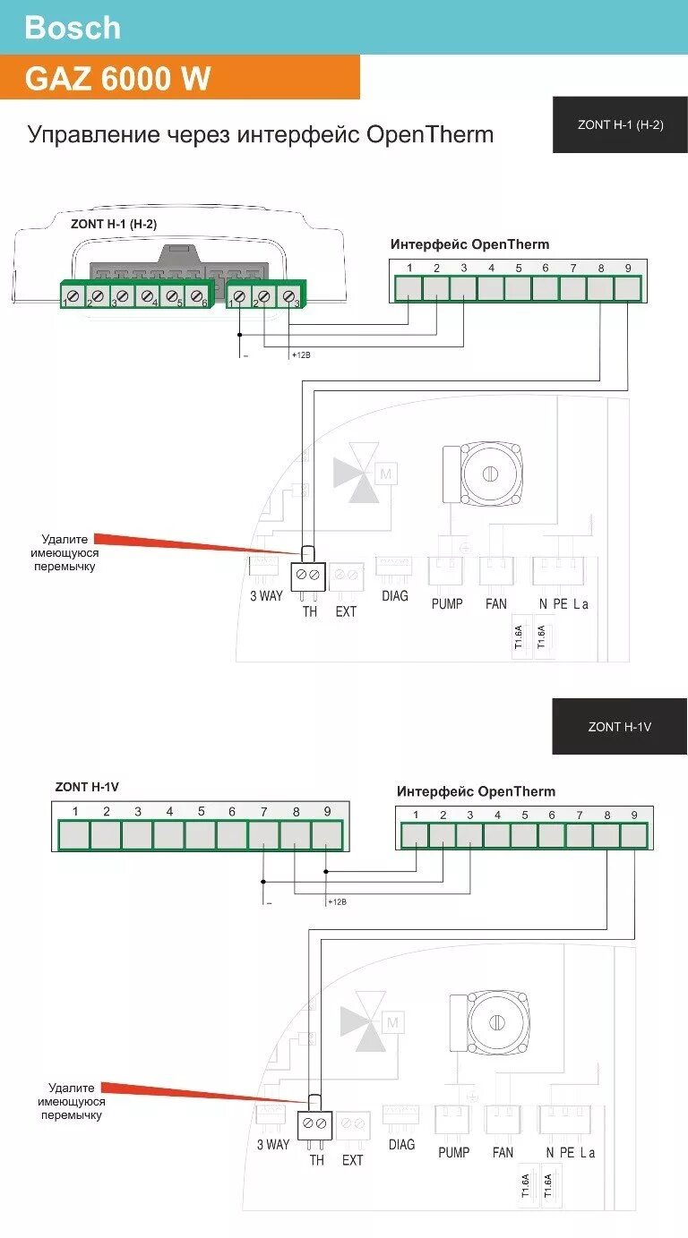 Подключение zont к котлу buderus Схемы подключения термостатов ZONT к котлам Neva, Navien, Bosch и Ariston