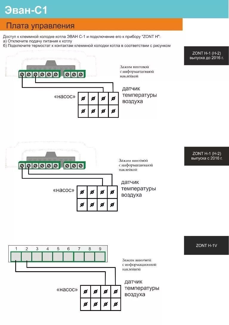 Подключение зонт к котлу эван Схемы подключения термостатов ZONT к котлам BAXI и ЭВАН