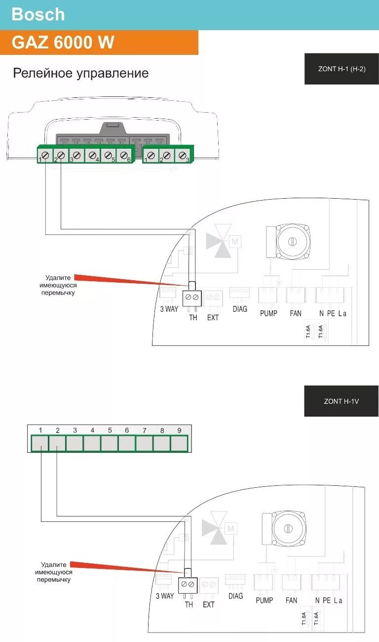 Подключение зонт к котлу лемакс Схемы подключения термостатов ZONT к котлам Neva, Navien, Bosch и Ariston