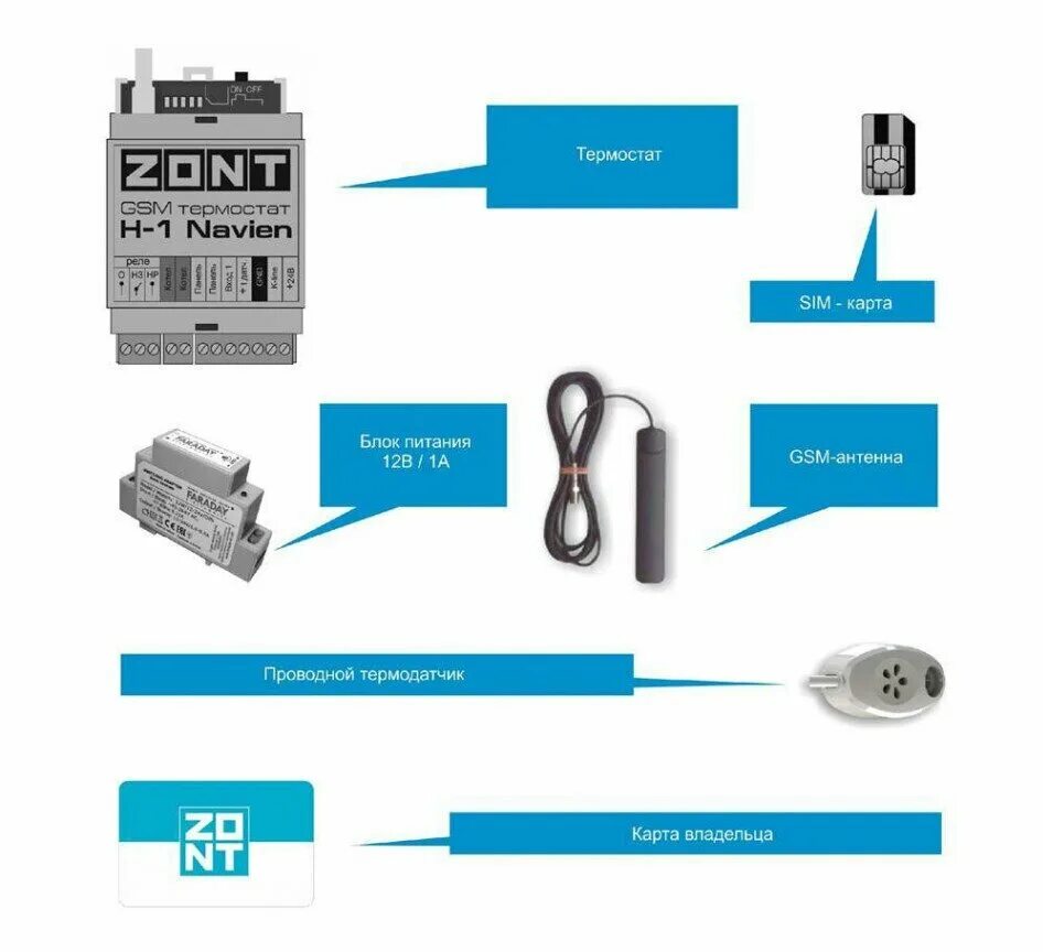 Подключение zont к котлу navien deluxe s Блок управления ZONT H1 Navien - купить в интернет-магазине по низкой цене на Ян