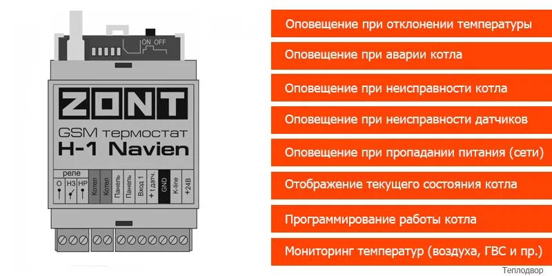 Подключение zont к котлу navien deluxe s ZONT H-1 Navien - модуль для дистанционного управления котлом (ML00003713) в Тул