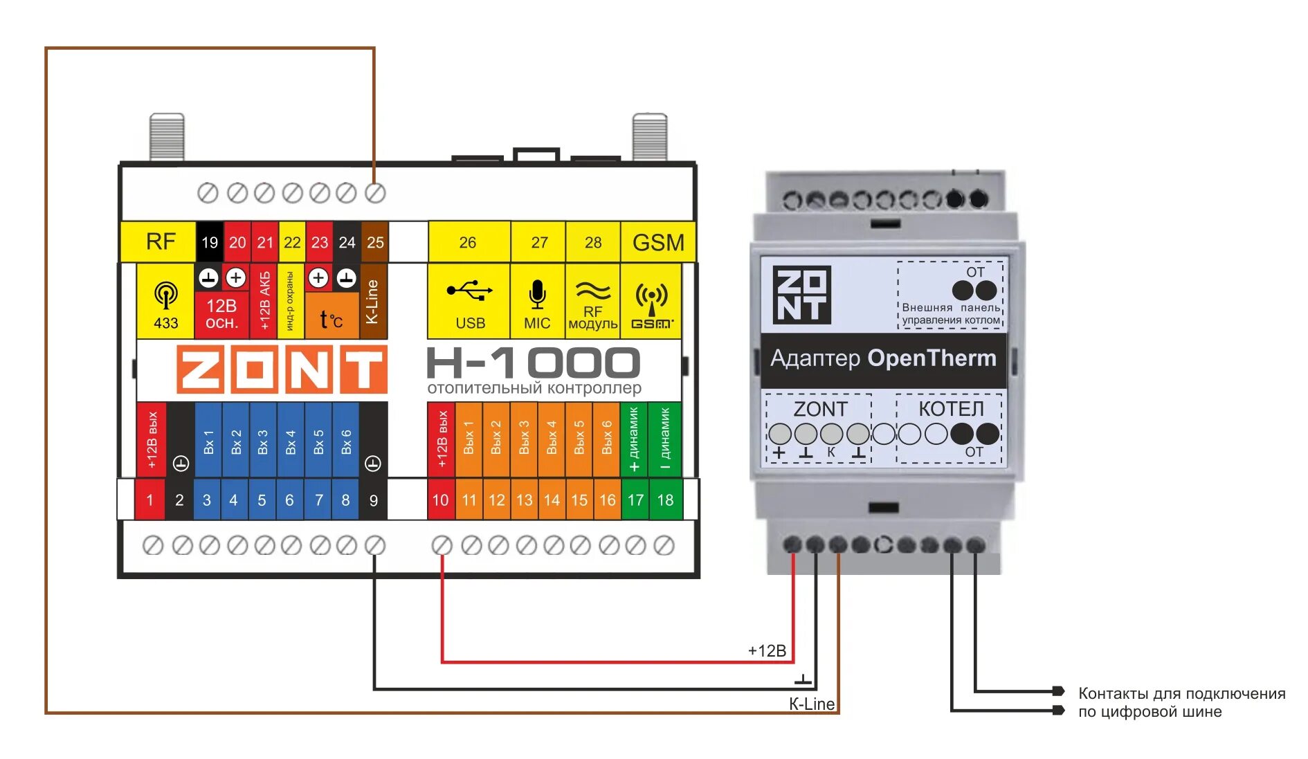 Подключение zont к котлу navien deluxe s Адаптер ZONT OpenTherm (724) - купить по выгодной цене в Москве