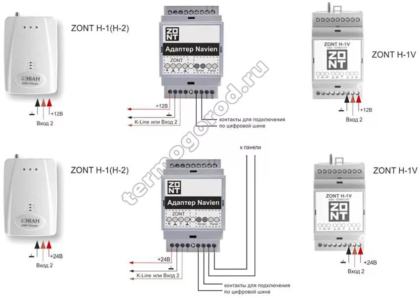 Подключение zont к котлу navien deluxe s Зонт навьен