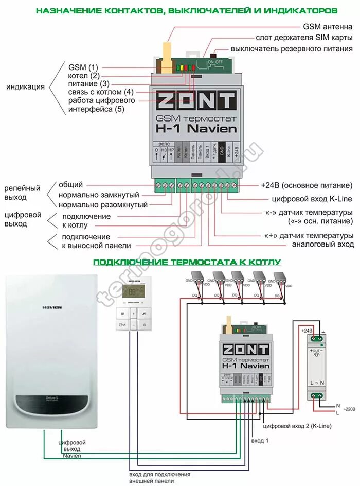 Подключение zont к котлу navien deluxe s Схема подключения zont h1v