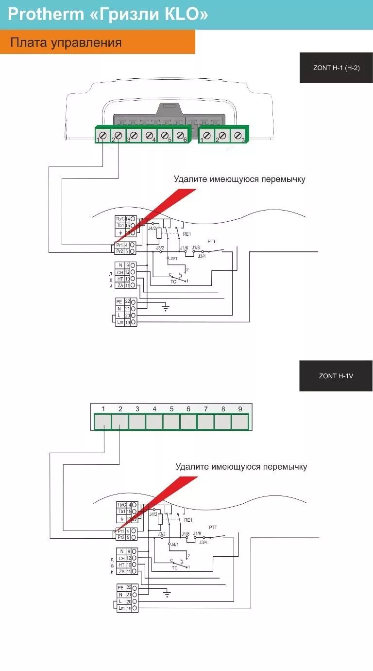 Подключение зонт к котлу протерм пантера подключения термостатов gsm climate zont h1v к котлам Protherm