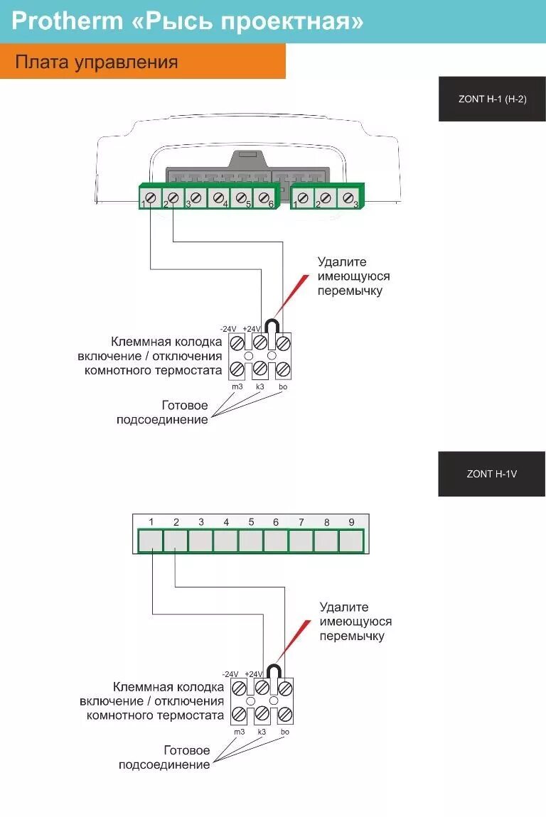 Подключение зонт к котлу протерм пантера Схемы подключения оборудования ZONT к котлам отопления Protherm - microline