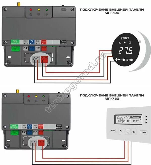 Подключение zont smart 2.0 к котлу Zont SMART Отопительный GSM контроллер