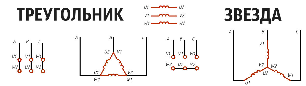 Подключение звезда без ноля Запуск электродвигателя: плавный пуск или Звезда-Треугольник Полимернагрев Дзен