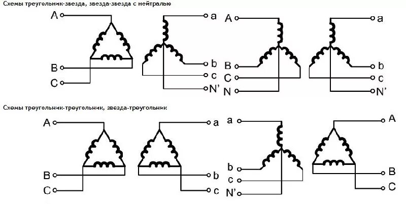 Подключение звезда без ноля Звезда и треугольник принцип подключения. особенности и работа