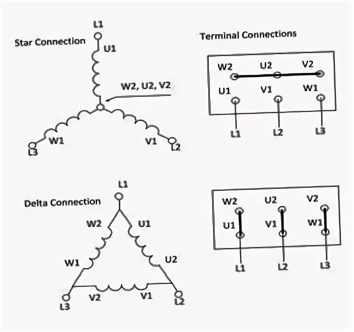 Подключение звезда фото Подключение звезда и треугольник в электродвигателях: Звезда и треугольник принц