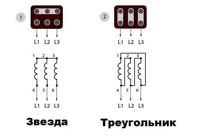 Подключение звезда фото Подключение электродвигателя по схеме звезда, треугольник. Существует два основн