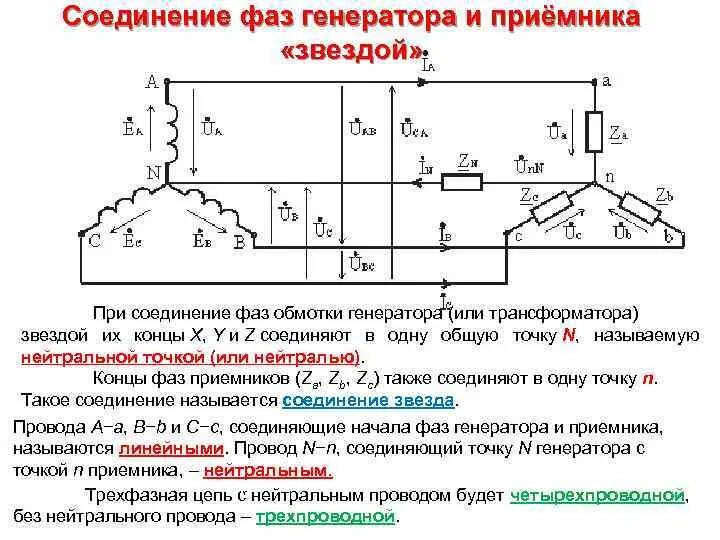 Подключение звездой генератора Картинки СОЕДИНЕНИЕ ОБМОТОК ГЕНЕРАТОРА ТРЕУГОЛЬНИКОМ