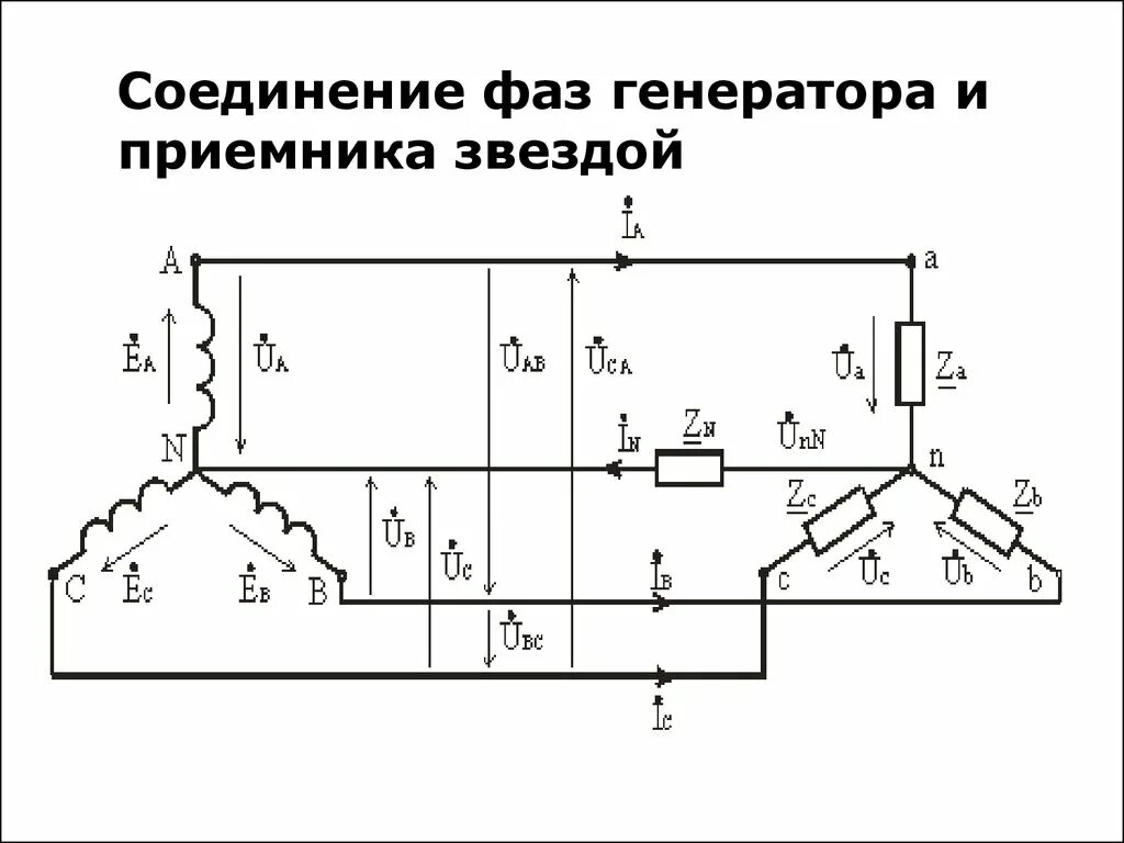 Подключение звездой генератора Картинки СХЕМА СОЕДИНЕНИЯ ТРЕХФАЗНОГО ГЕНЕРАТОРА